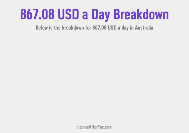 How much is $867.08 a Day After Tax in Australia?