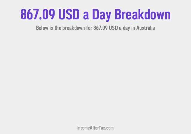 How much is $867.09 a Day After Tax in Australia?