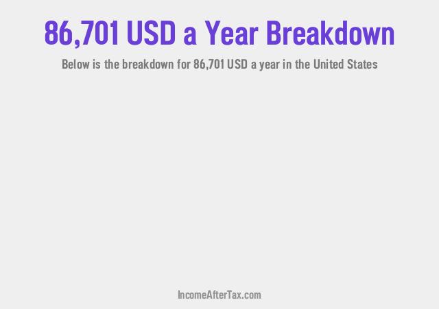 How much is $86,701 a Year After Tax in the United States?