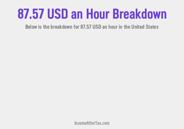 How much is $87.57 an Hour After Tax in the United States?