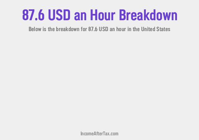 How much is $87.6 an Hour After Tax in the United States?