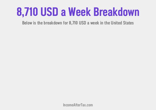 How much is $8,710 a Week After Tax in the United States?
