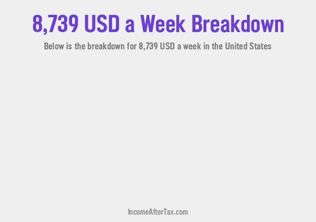 How much is $8,739 a Week After Tax in the United States?