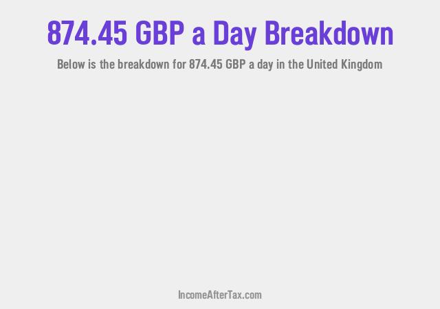 How much is £874.45 a Day After Tax in the United Kingdom?