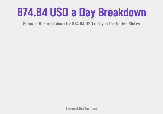 How much is $874.84 a Day After Tax in the United States?