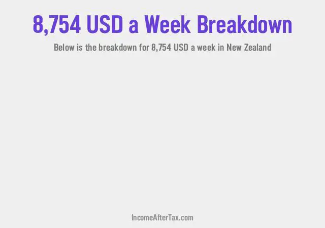 How much is $8,754 a Week After Tax in New Zealand?