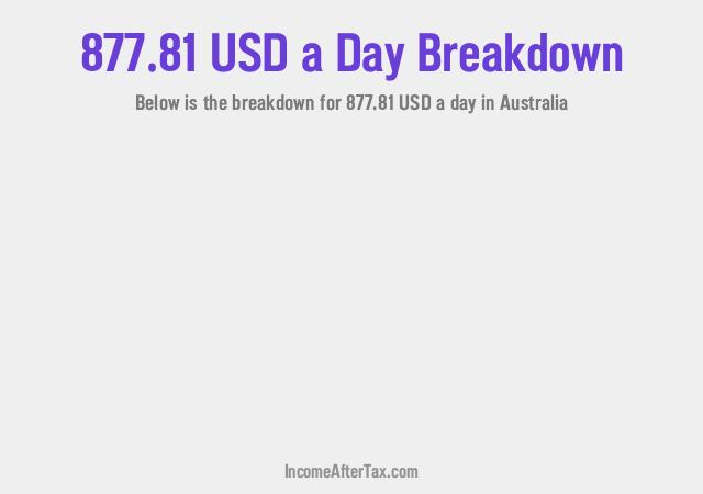 How much is $877.81 a Day After Tax in Australia?