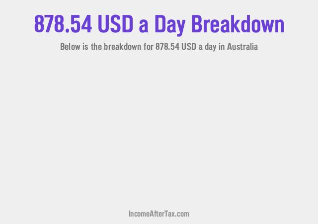 How much is $878.54 a Day After Tax in Australia?