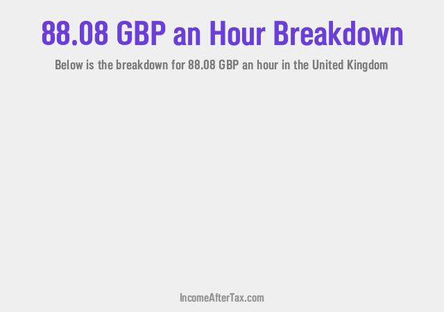 How much is £88.08 an Hour After Tax in the United Kingdom?