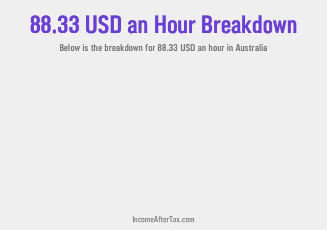 How much is $88.33 an Hour After Tax in Australia?