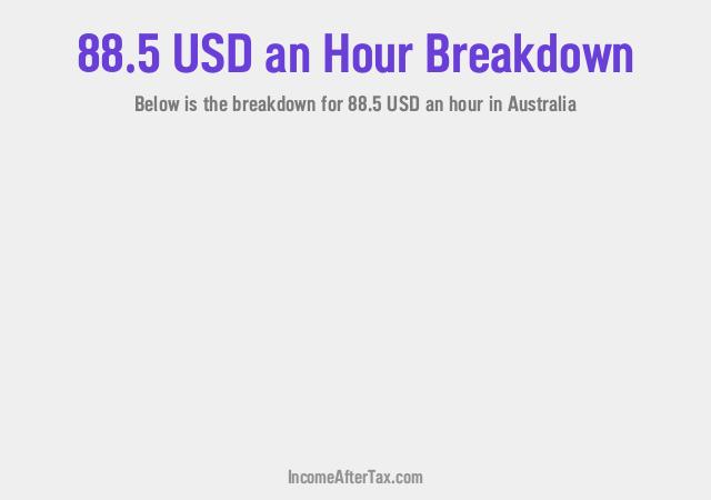 How much is $88.5 an Hour After Tax in Australia?