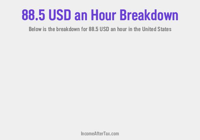 How much is $88.5 an Hour After Tax in the United States?
