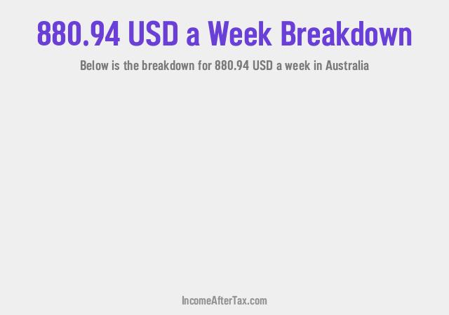How much is $880.94 a Week After Tax in Australia?
