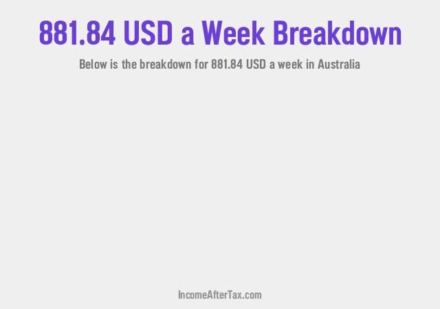 How much is $881.84 a Week After Tax in Australia?