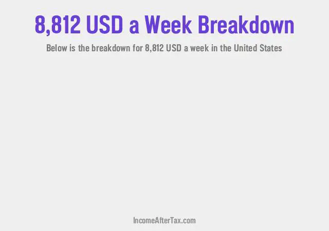 How much is $8,812 a Week After Tax in the United States?