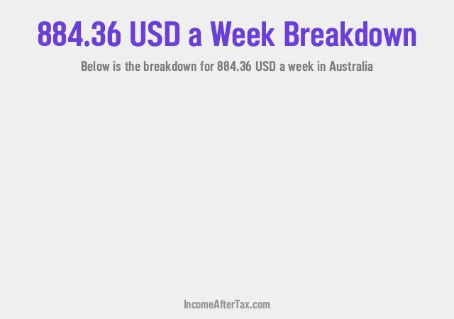 How much is $884.36 a Week After Tax in Australia?