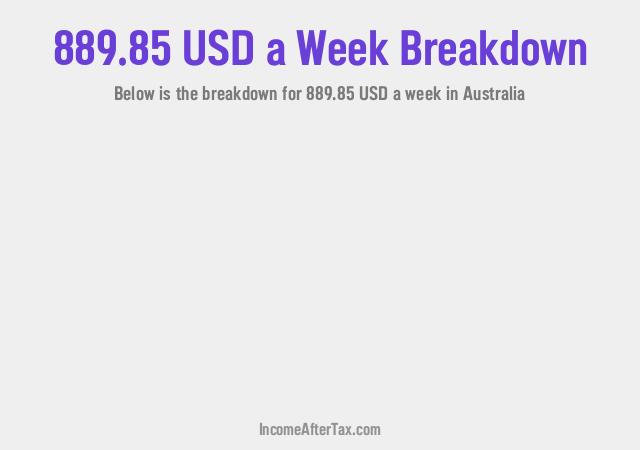 How much is $889.85 a Week After Tax in Australia?