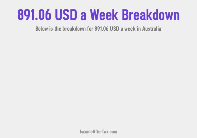 How much is $891.06 a Week After Tax in Australia?