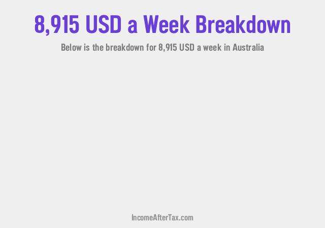 How much is $8,915 a Week After Tax in Australia?