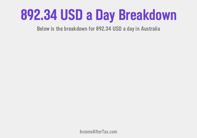 How much is $892.34 a Day After Tax in Australia?