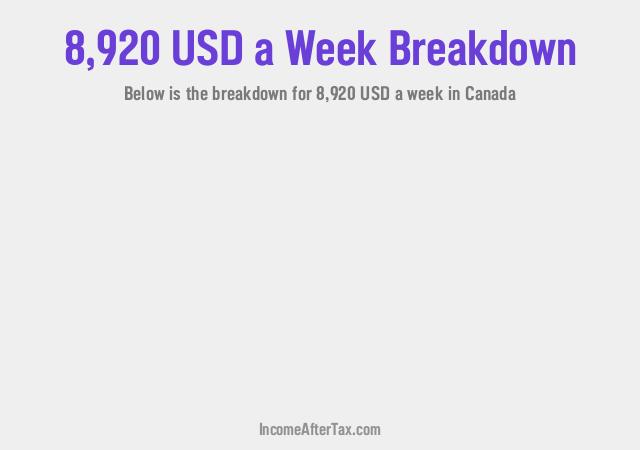 How much is $8,920 a Week After Tax in Canada?
