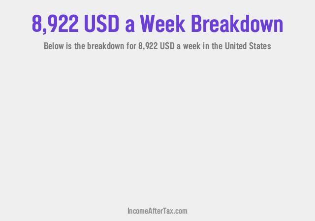 How much is $8,922 a Week After Tax in the United States?