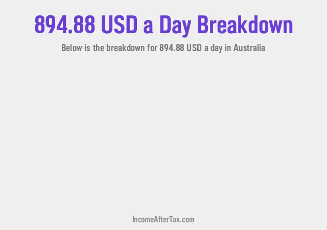 How much is $894.88 a Day After Tax in Australia?