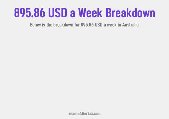How much is $895.86 a Week After Tax in Australia?