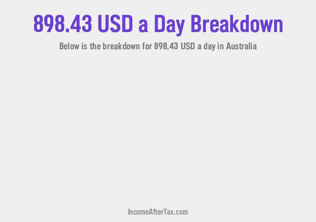 How much is $898.43 a Day After Tax in Australia?