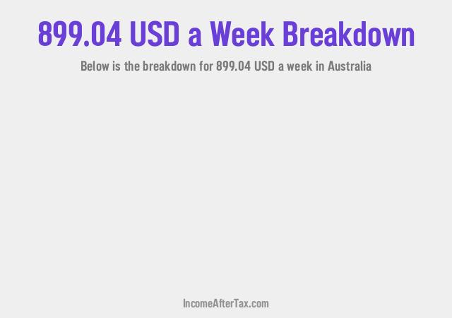 How much is $899.04 a Week After Tax in Australia?