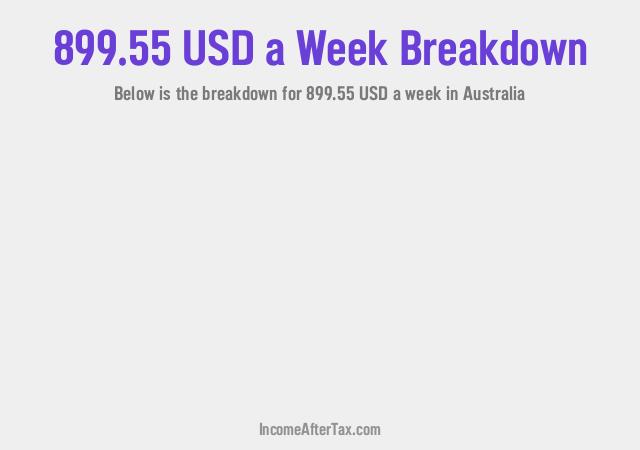 How much is $899.55 a Week After Tax in Australia?