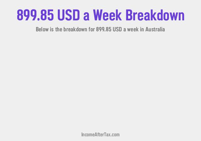 How much is $899.85 a Week After Tax in Australia?