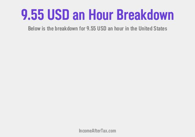 How much is $9.55 an Hour After Tax in the United States?