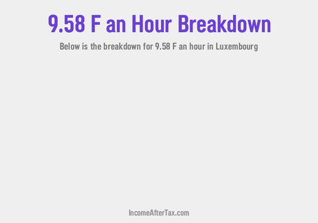 How much is F9.58 an Hour After Tax in Luxembourg?