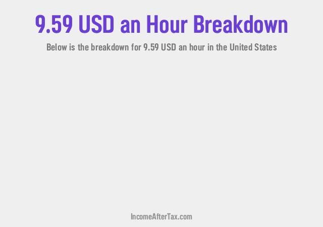 How much is $9.59 an Hour After Tax in the United States?