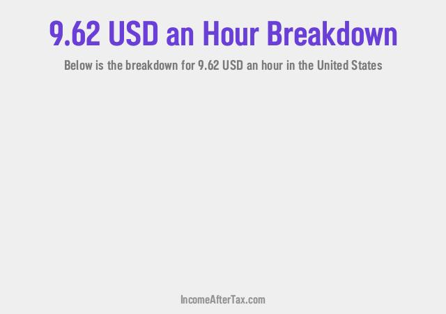 How much is $9.62 an Hour After Tax in the United States?