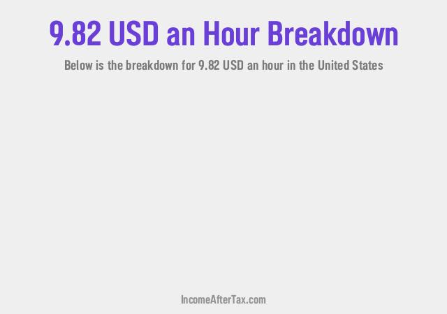How much is $9.82 an Hour After Tax in the United States?