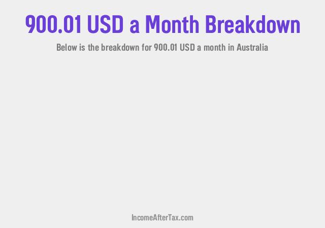How much is $900.01 a Month After Tax in Australia?