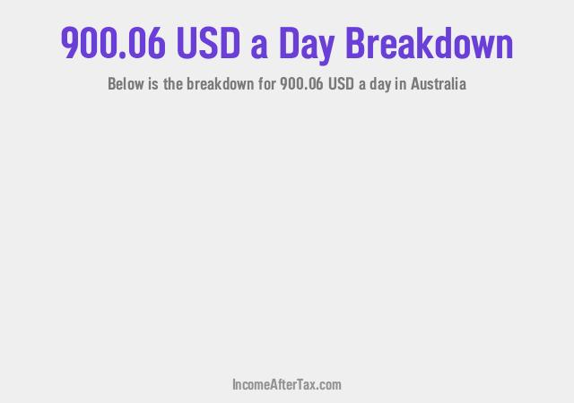 How much is $900.06 a Day After Tax in Australia?