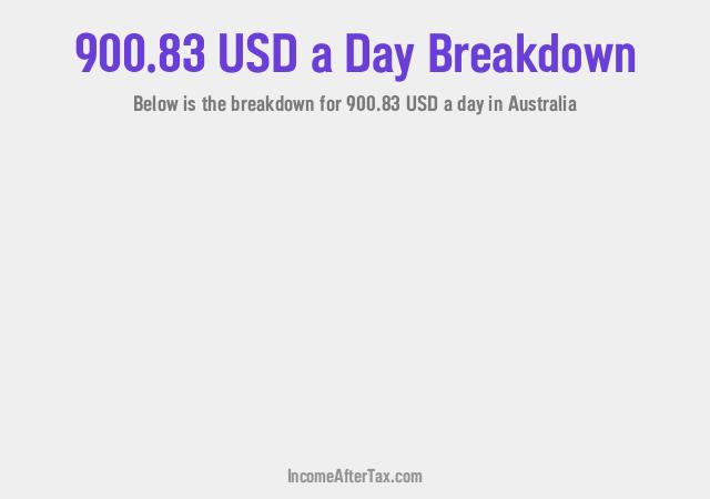 How much is $900.83 a Day After Tax in Australia?