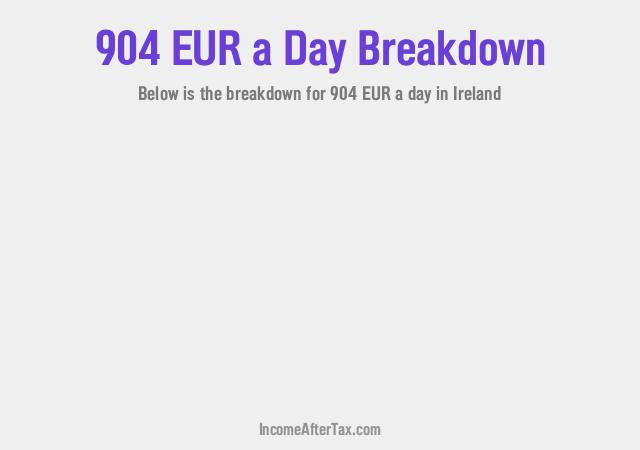 How much is €904 a Day After Tax in Ireland?