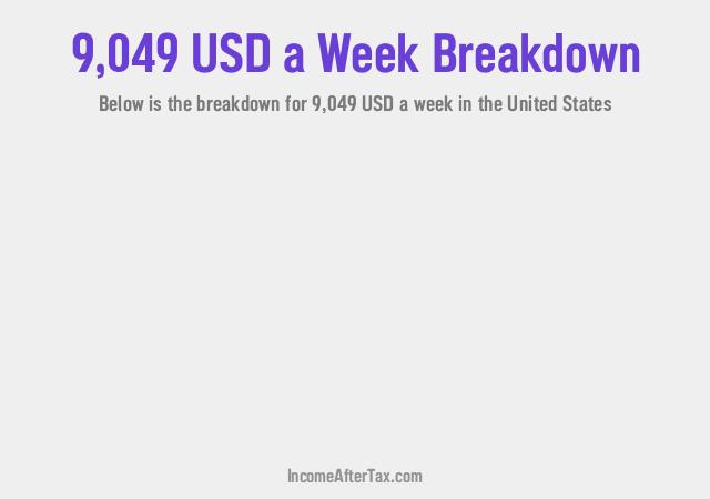 How much is $9,049 a Week After Tax in the United States?