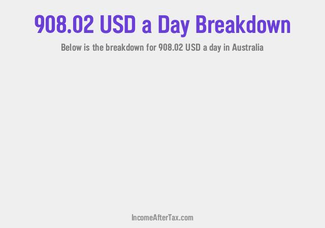 How much is $908.02 a Day After Tax in Australia?