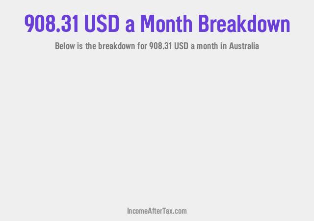 How much is $908.31 a Month After Tax in Australia?