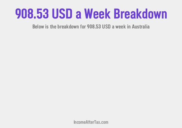 How much is $908.53 a Week After Tax in Australia?