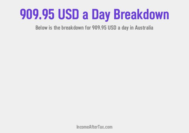 How much is $909.95 a Day After Tax in Australia?