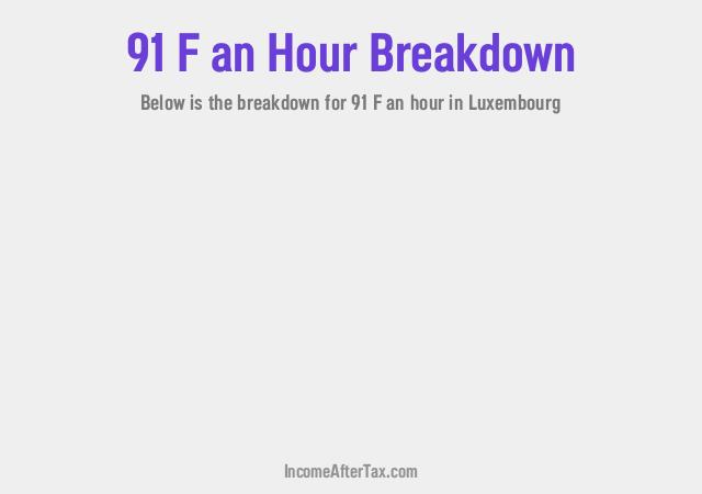 How much is F91 an Hour After Tax in Luxembourg?