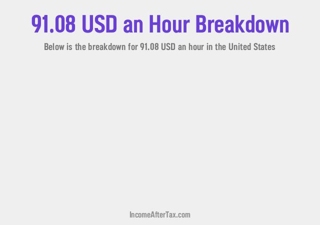 How much is $91.08 an Hour After Tax in the United States?