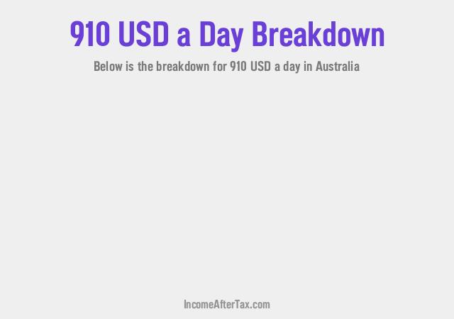 How much is $910 a Day After Tax in Australia?