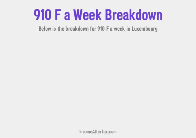 How much is F910 a Week After Tax in Luxembourg?